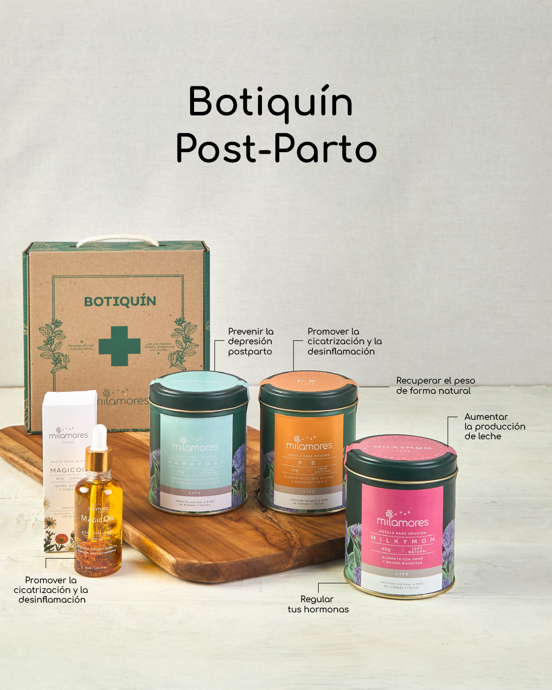 Botiquín Post-Parto – Milamores Colombia - Main Image