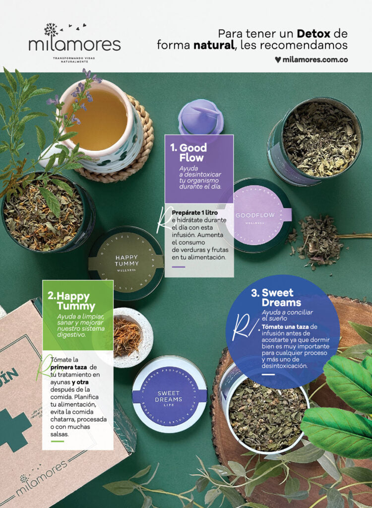 Detox-Natural-MILAMORES-750x1024.jpg