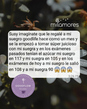 Botiquín Post Vacaciones