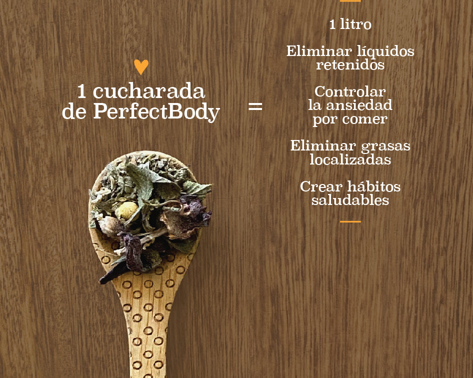 Alimentación consciente