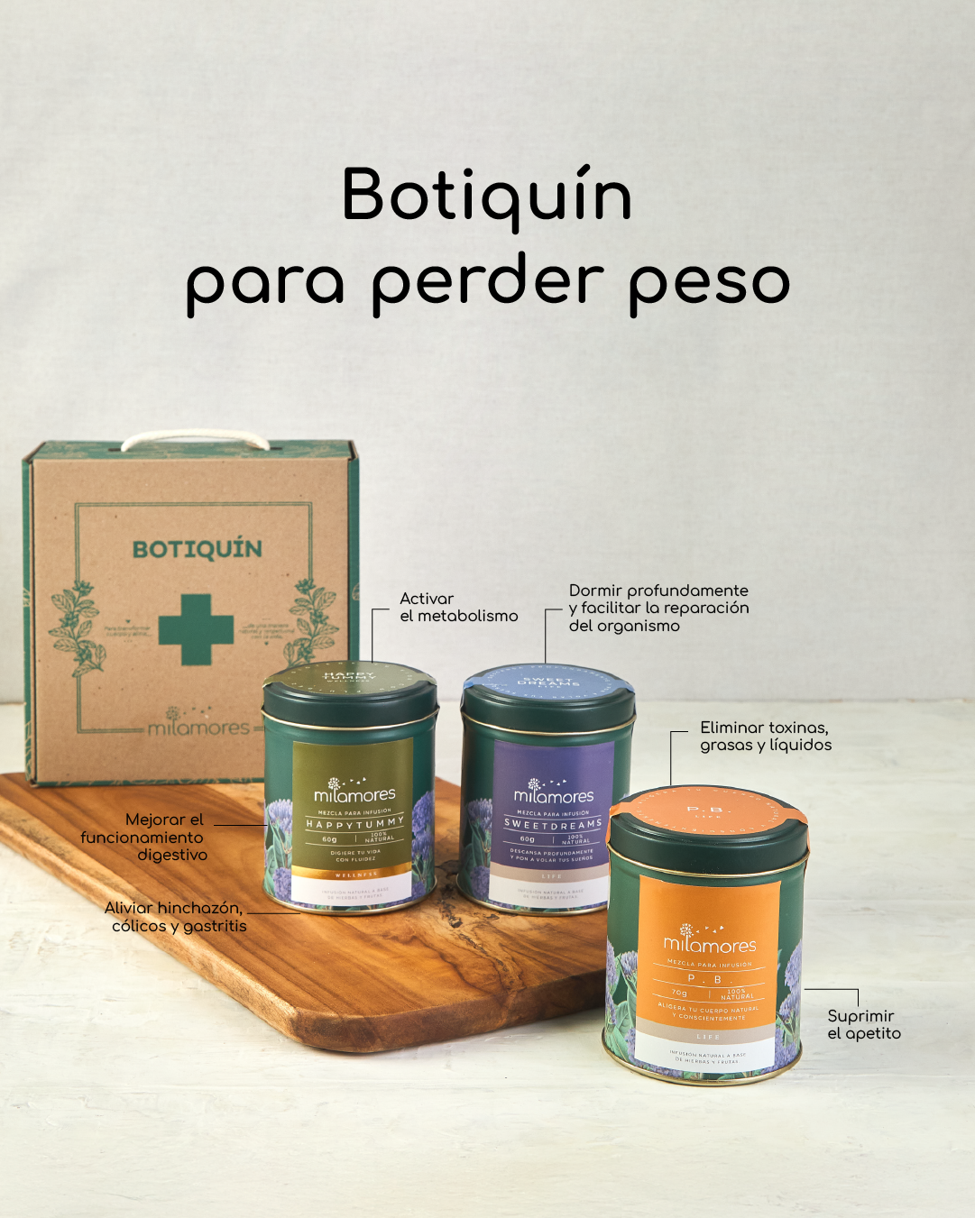 Botiquín para perder peso