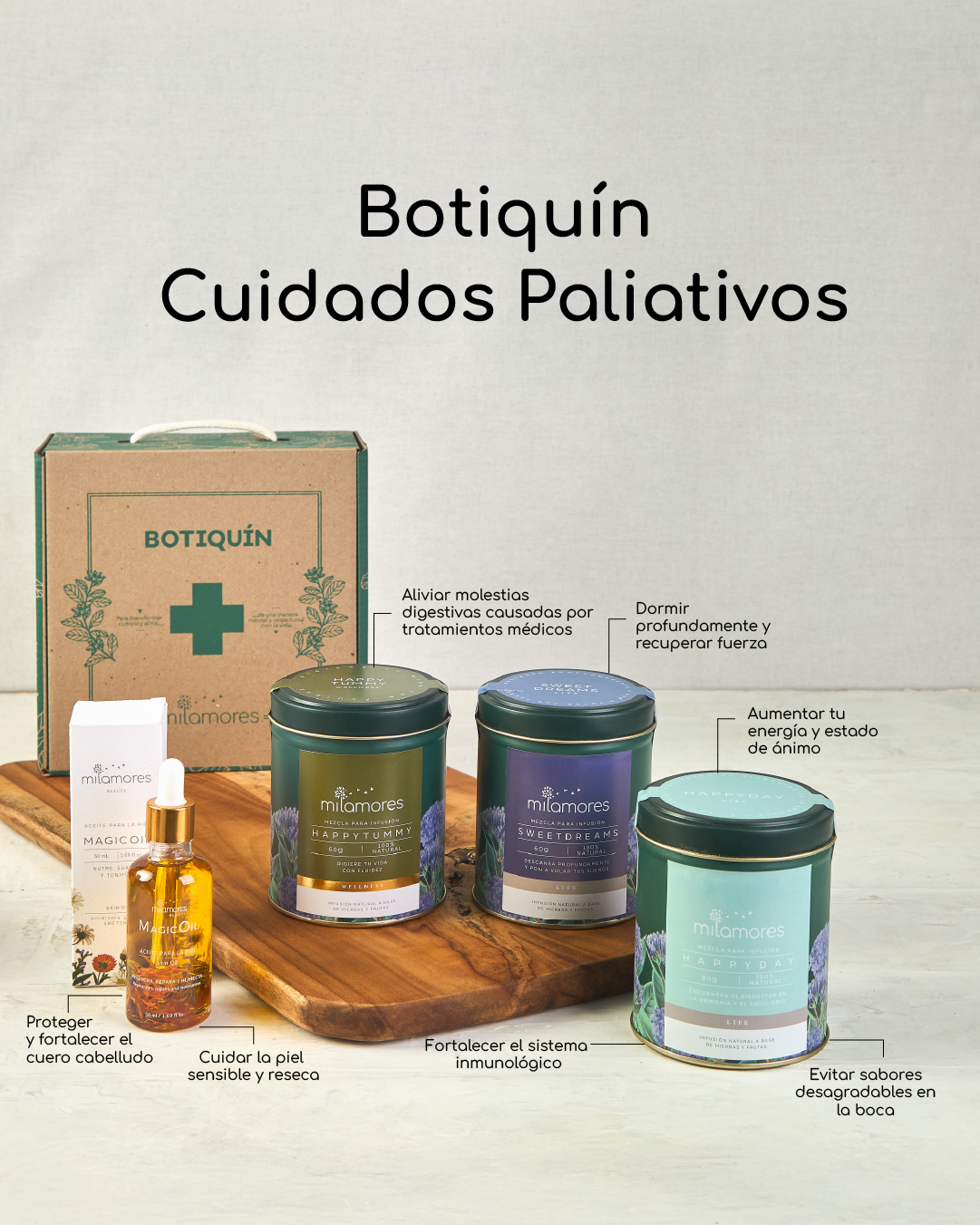Botiquín cuidados paliativos