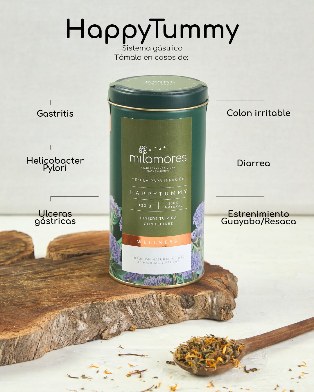 Botiquín Detox