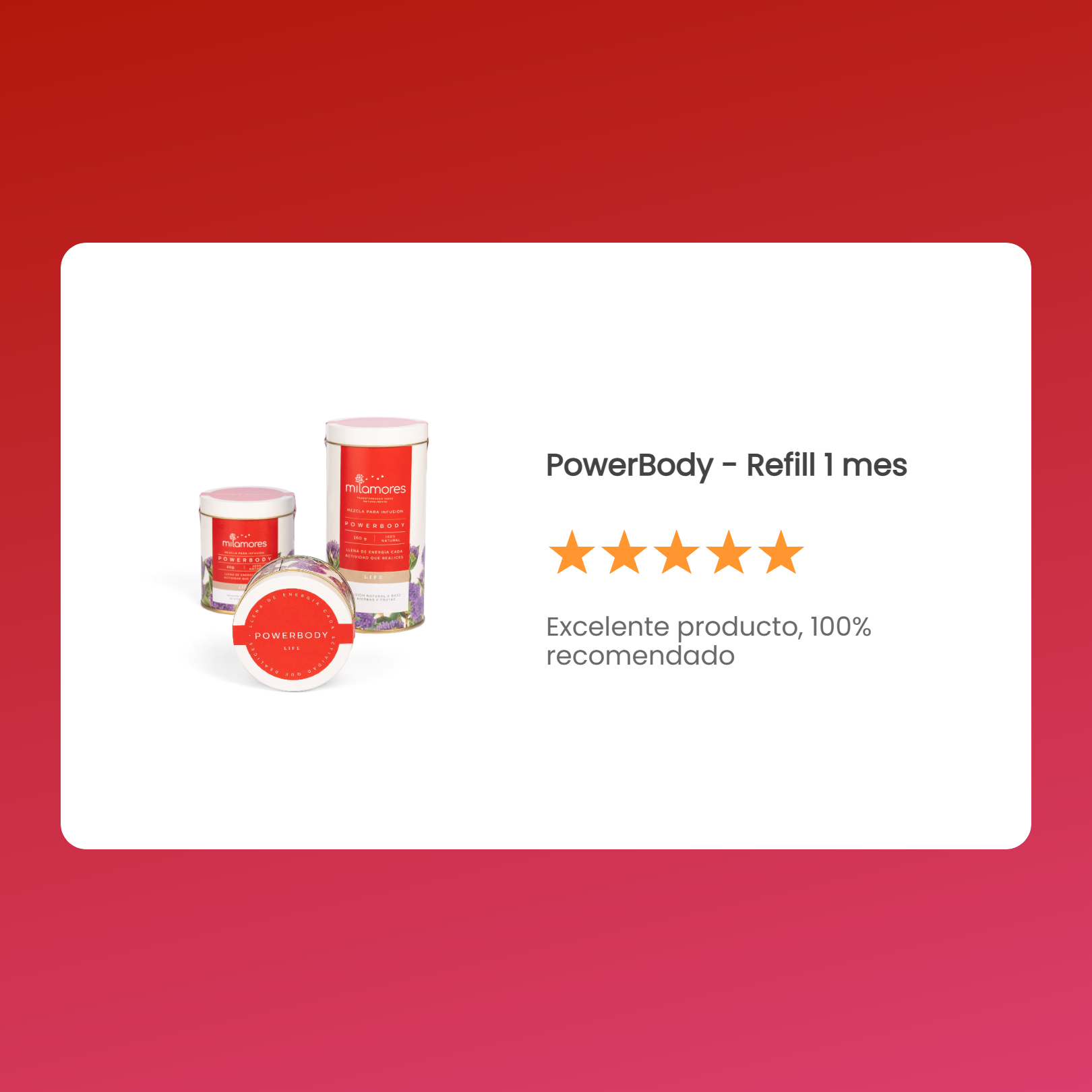 Botiquín Recuperación muscular