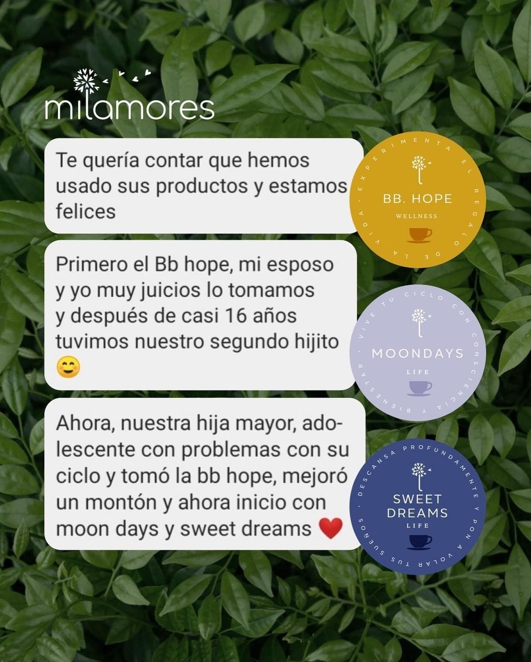 Botiquín para la menopausia