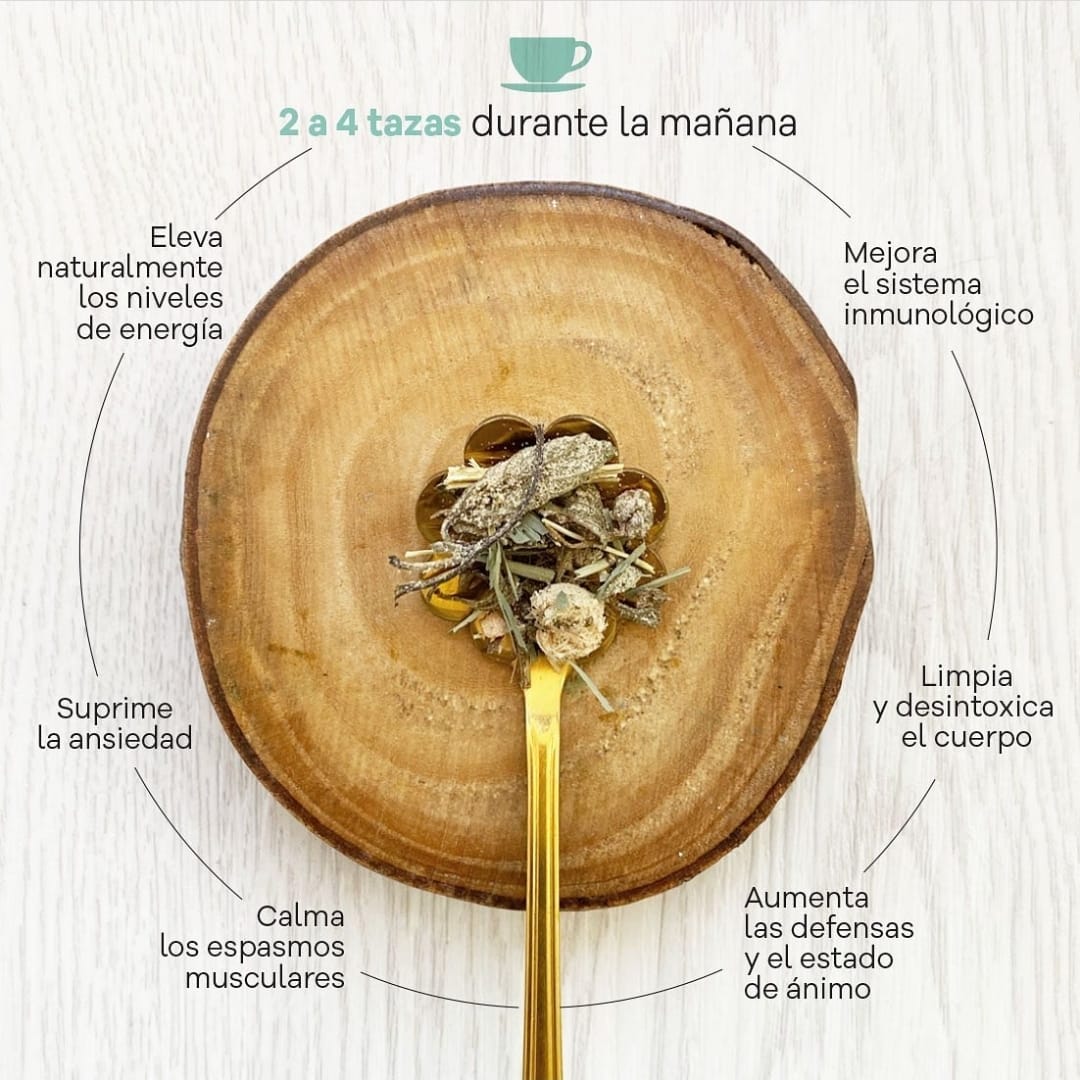Beneficios de la happyday