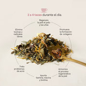 Radiantskin infusion milamores