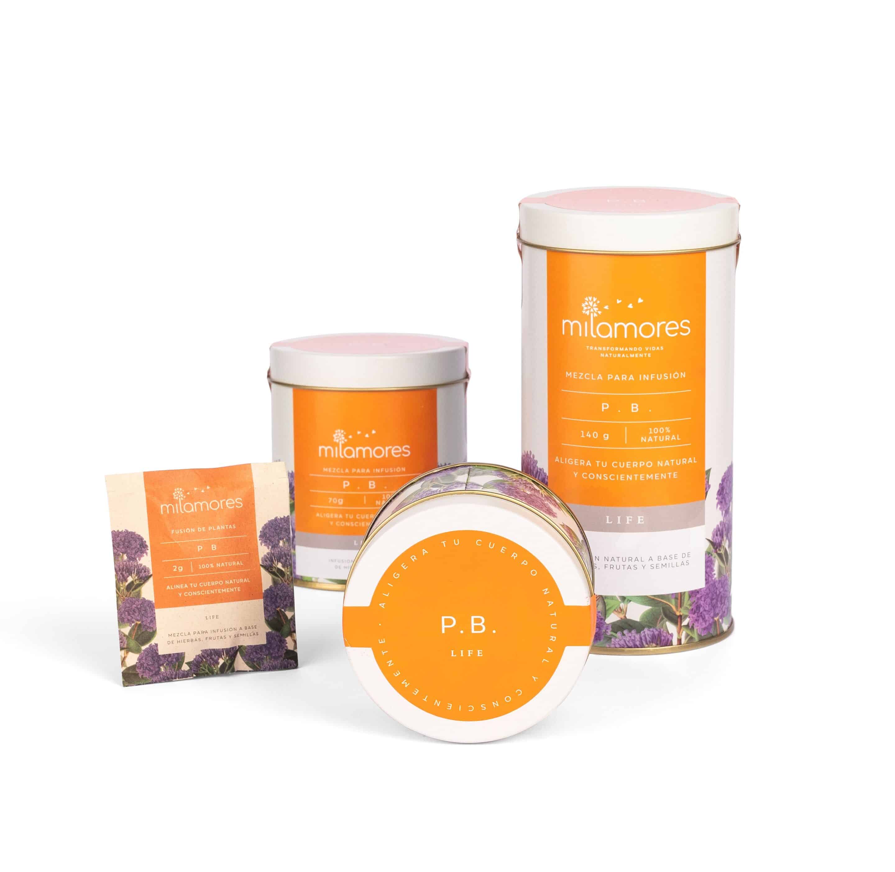 Tratamiento para perder peso perfectbody milamores